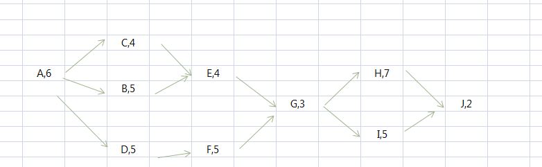 Operations Management homework question answer, step 1, image 1