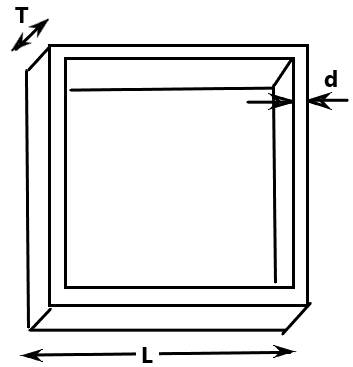 Advanced Physics homework question answer, step 1, image 1