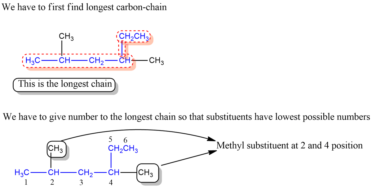 Chemistry homework question answer, step 1, image 1