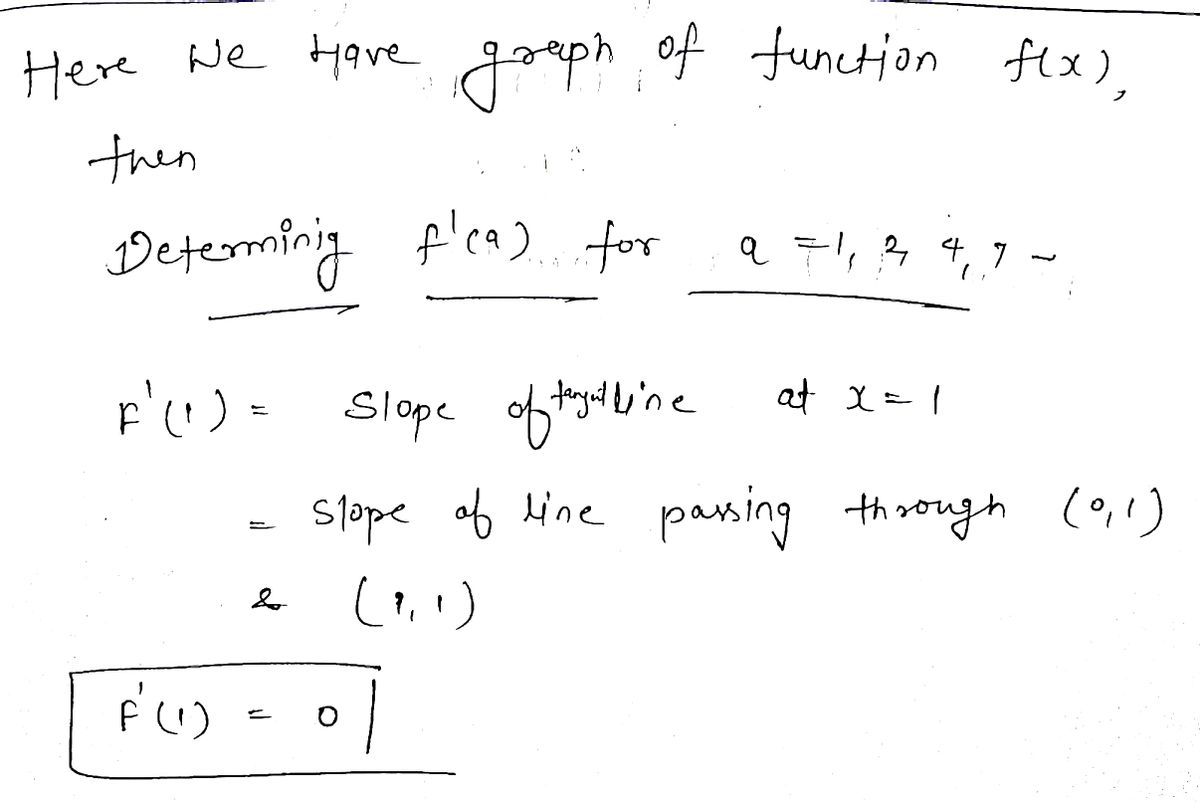 Calculus homework question answer, step 1, image 1