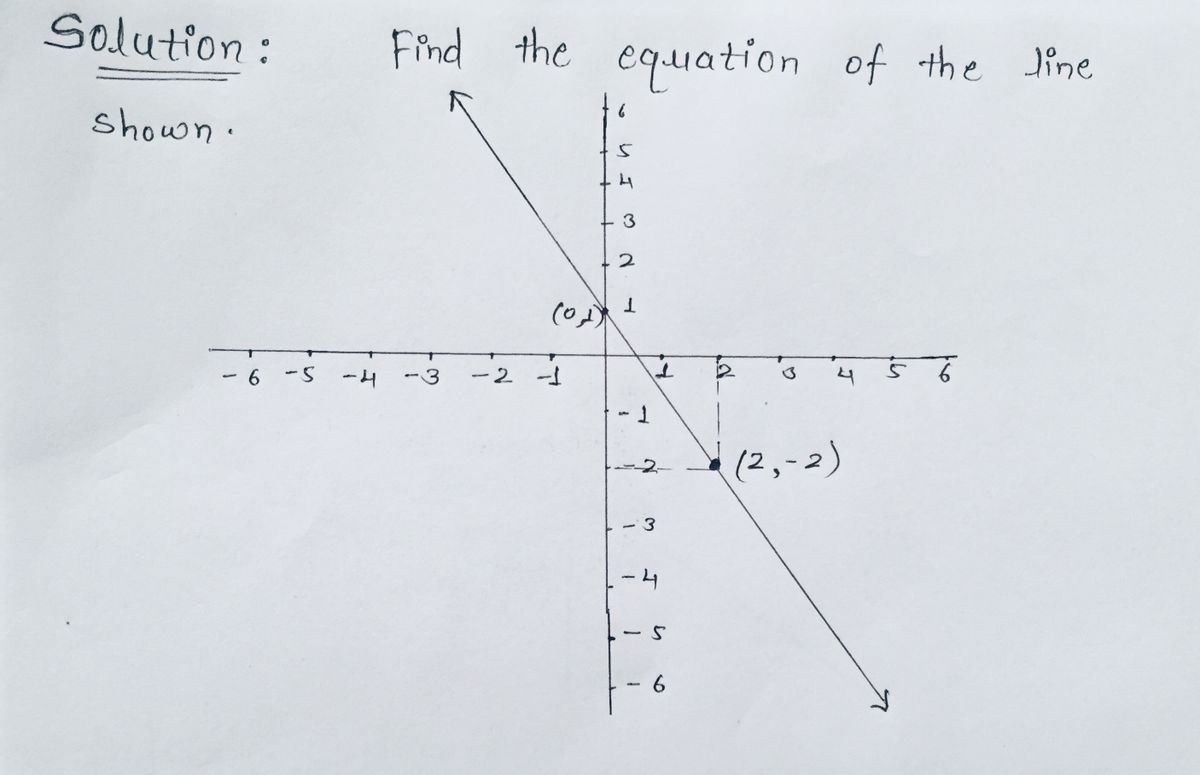 Algebra homework question answer, step 1, image 1