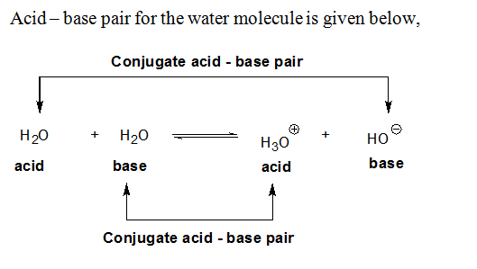 Answered: Is the following a conjugate acid-base… | bartleby