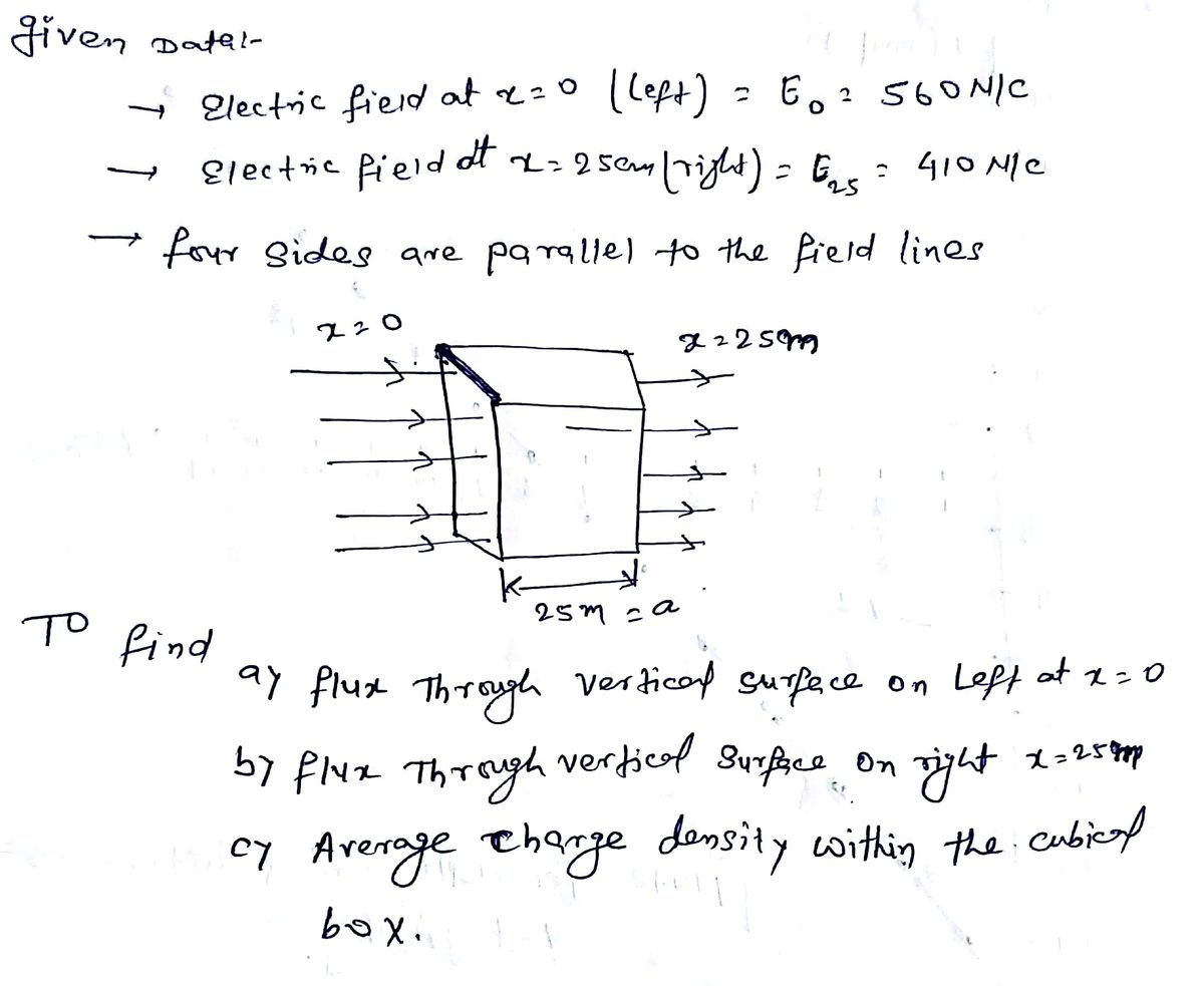 Physics homework question answer, step 1, image 1