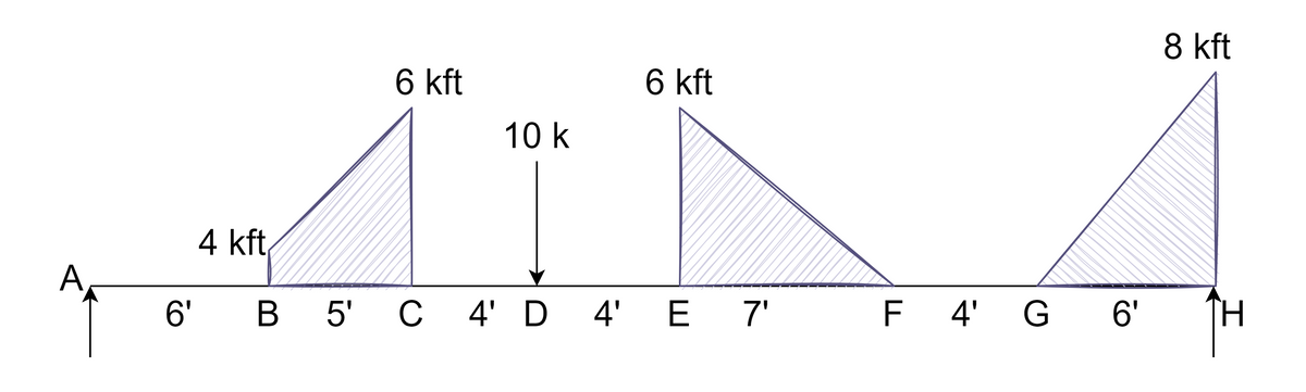 Civil Engineering homework question answer, step 1, image 1