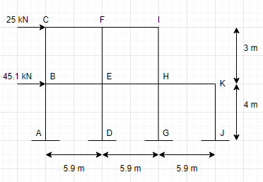 Civil Engineering homework question answer, step 1, image 1