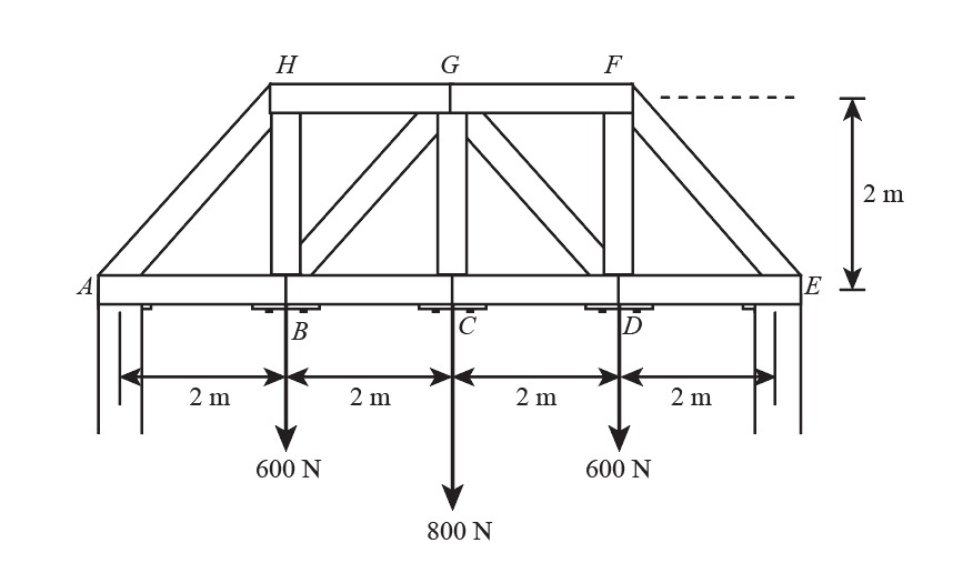 Civil Engineering homework question answer, step 1, image 1