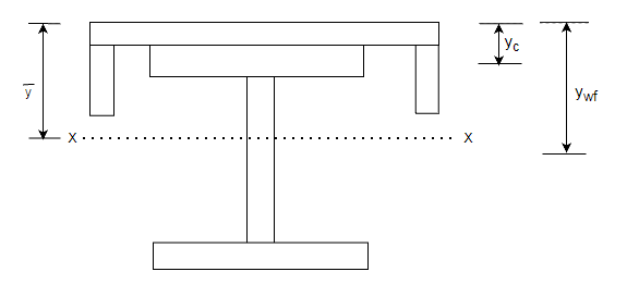 Civil Engineering homework question answer, step 1, image 1