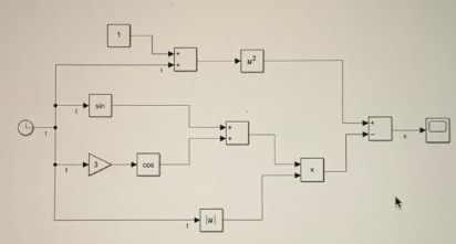 Electrical Engineering homework question answer, step 1, image 1