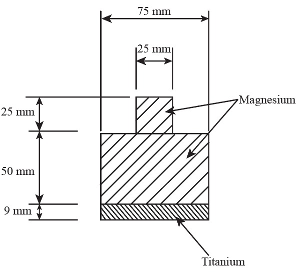 Civil Engineering homework question answer, step 1, image 1