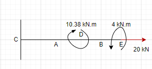 Civil Engineering homework question answer, step 1, image 1