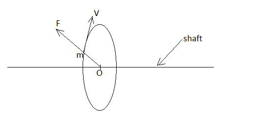 Mechanical Engineering homework question answer, step 1, image 1