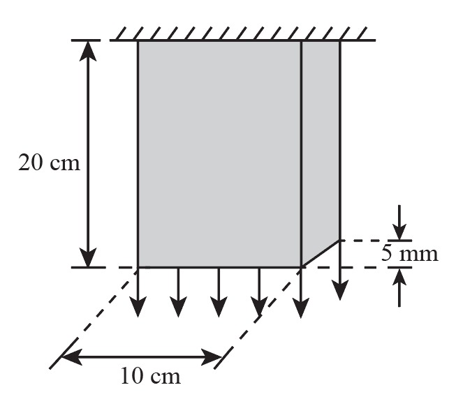 Civil Engineering homework question answer, step 1, image 1