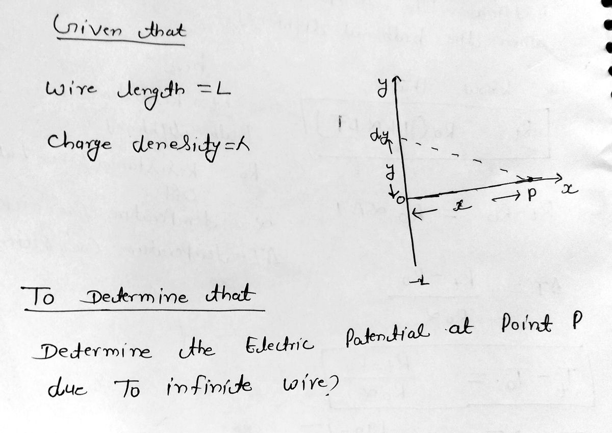 Physics homework question answer, step 1, image 1