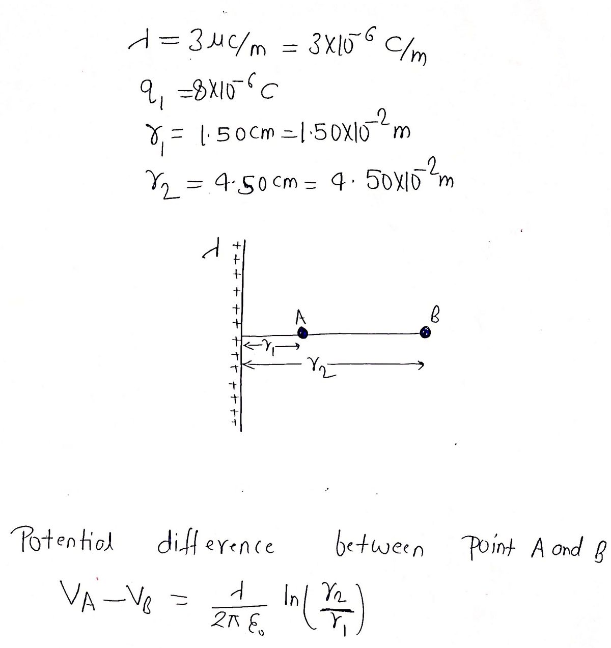 Physics homework question answer, step 1, image 1