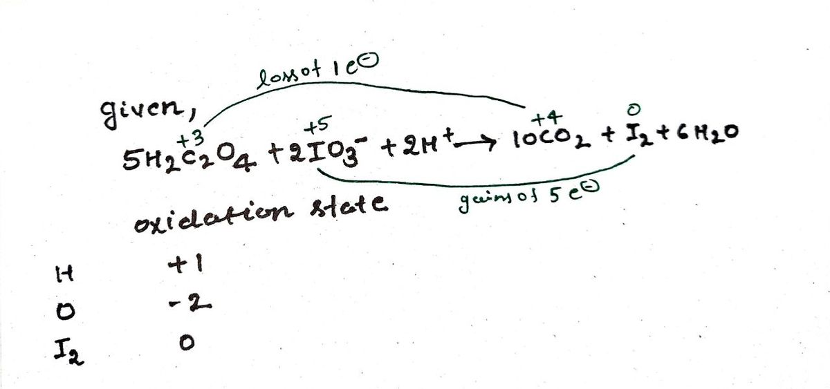 Chemistry homework question answer, step 1, image 1