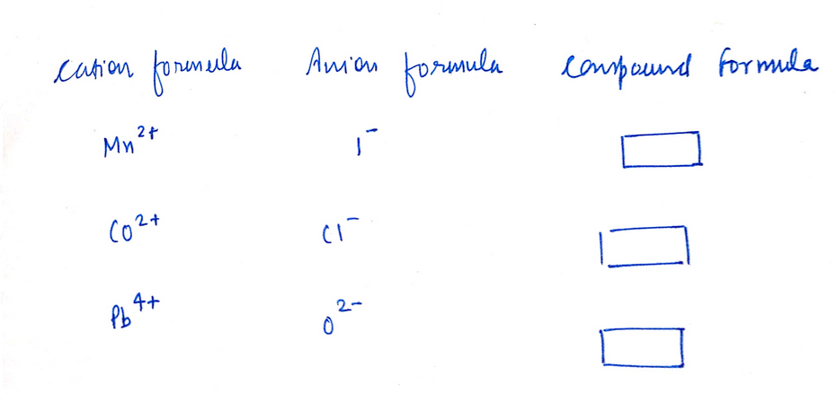 Chemistry homework question answer, step 1, image 1