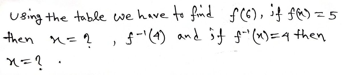 Algebra homework question answer, step 1, image 1