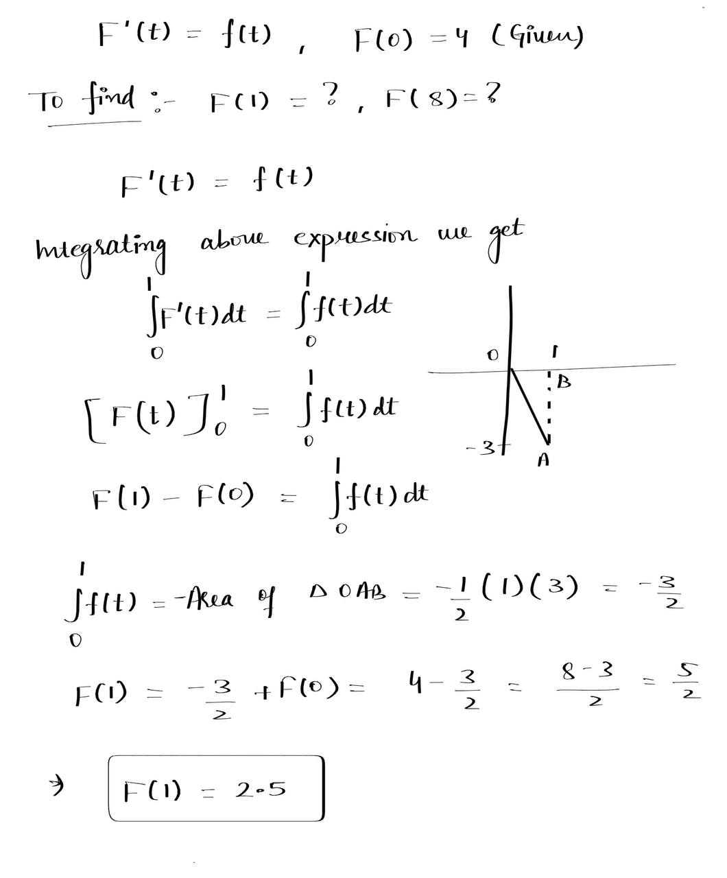 Calculus homework question answer, step 1, image 1