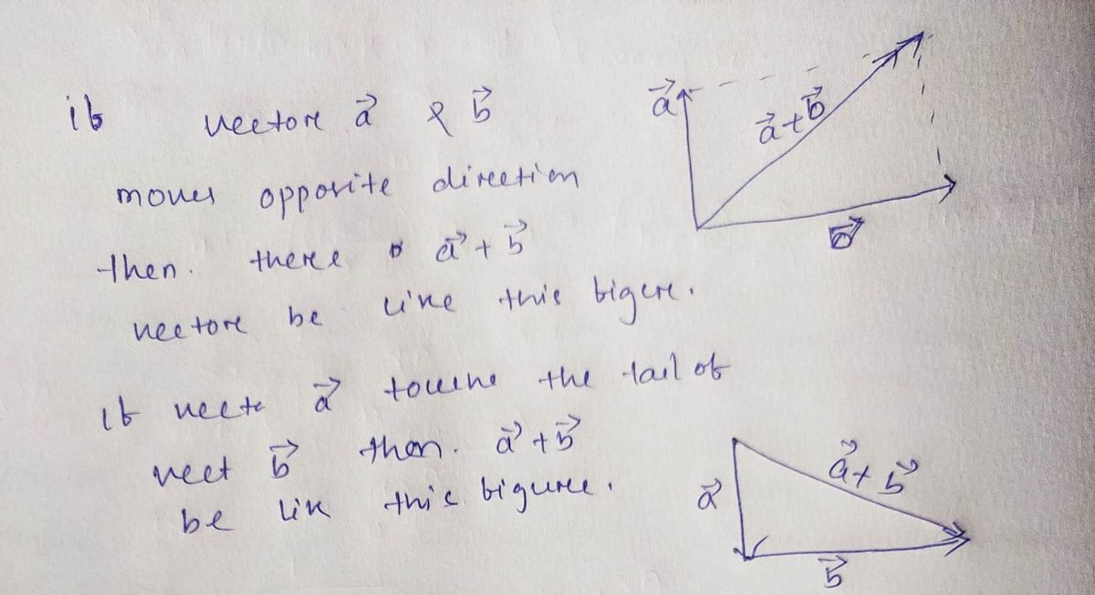 Calculus homework question answer, step 1, image 1