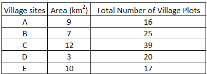 Statistics homework question answer, step 1, image 1