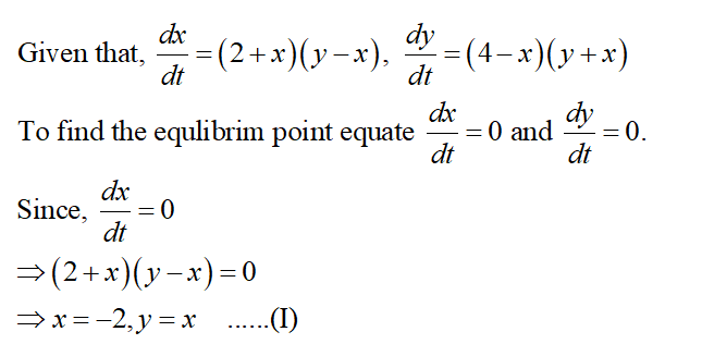 Answered: dx The equilibrium points of the system… | bartleby