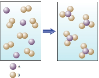 Answered: The figure (Figure 1) shows the… | bartleby