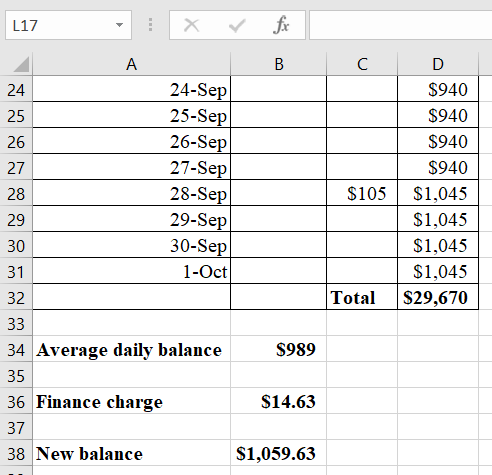 Answered: Dallas Pierce’s Most Recent Credit Card… 