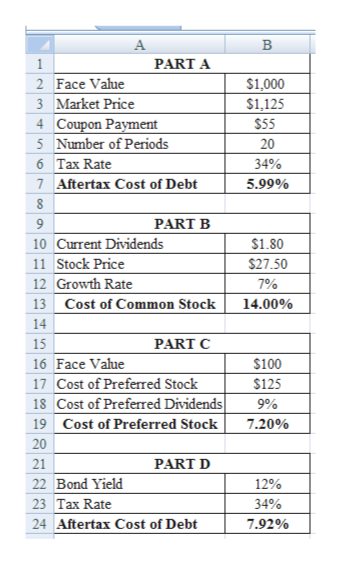 Answered Individual Or Component Costs Of Bartleby 