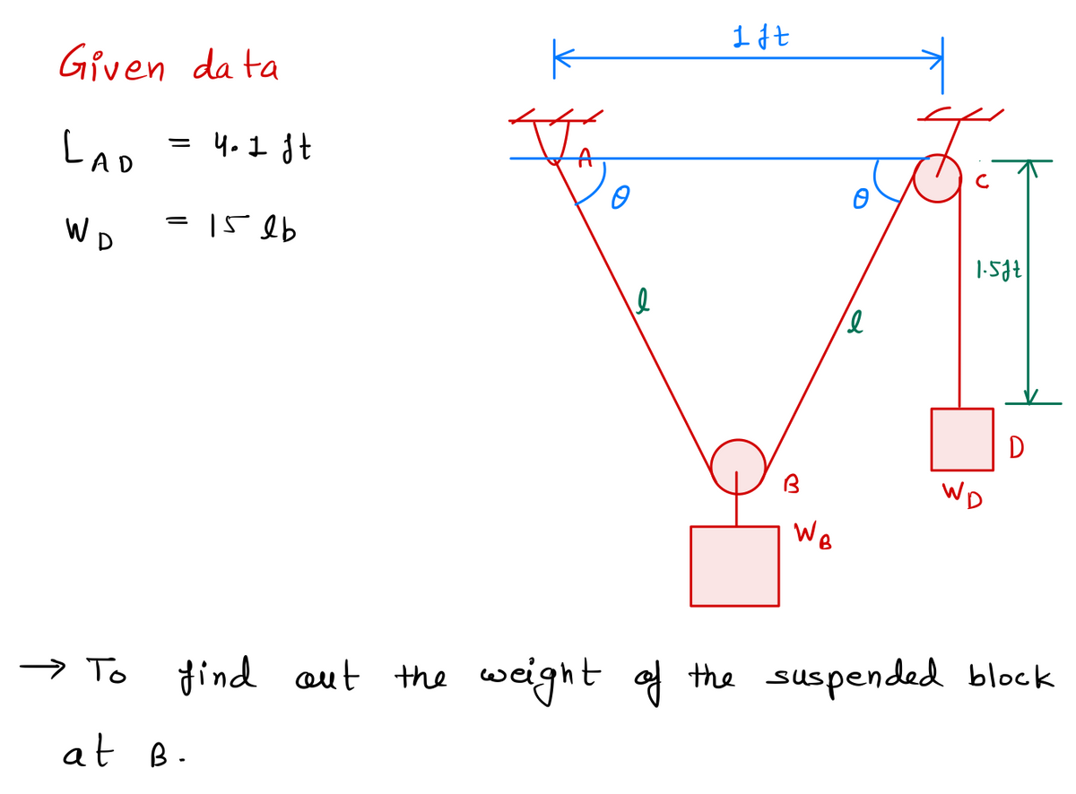 Mechanical Engineering homework question answer, step 1, image 1