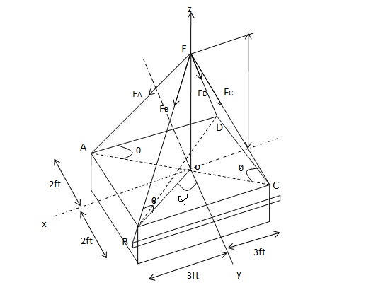 Mechanical Engineering homework question answer, step 1, image 1