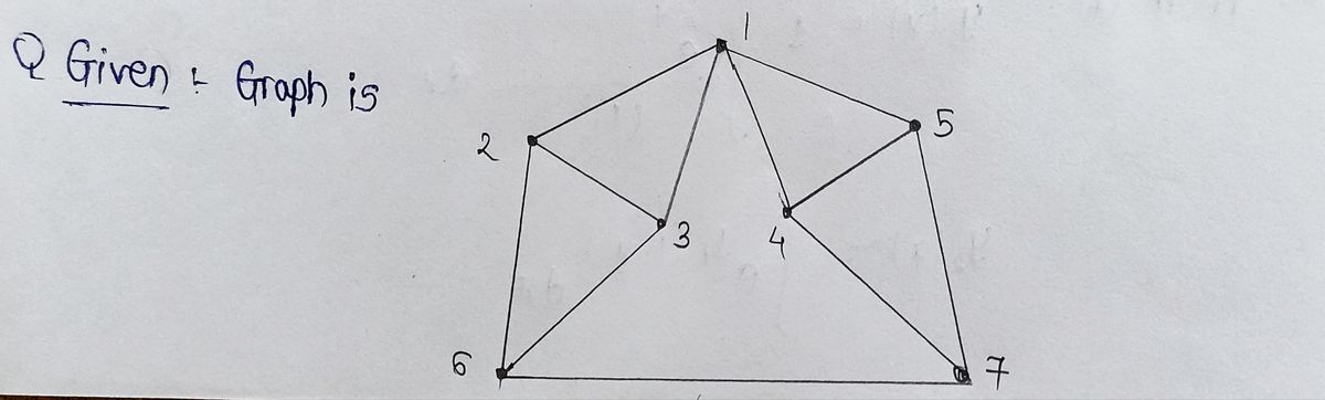 Advanced Math homework question answer, step 1, image 1