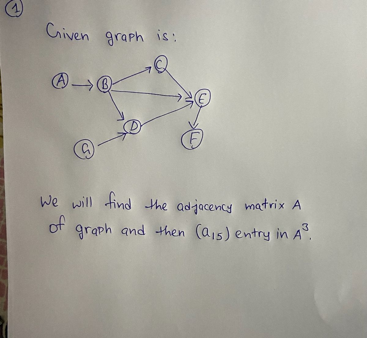 Advanced Math homework question answer, step 1, image 1