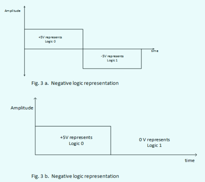 Electrical Engineering homework question answer, step 2, image 2