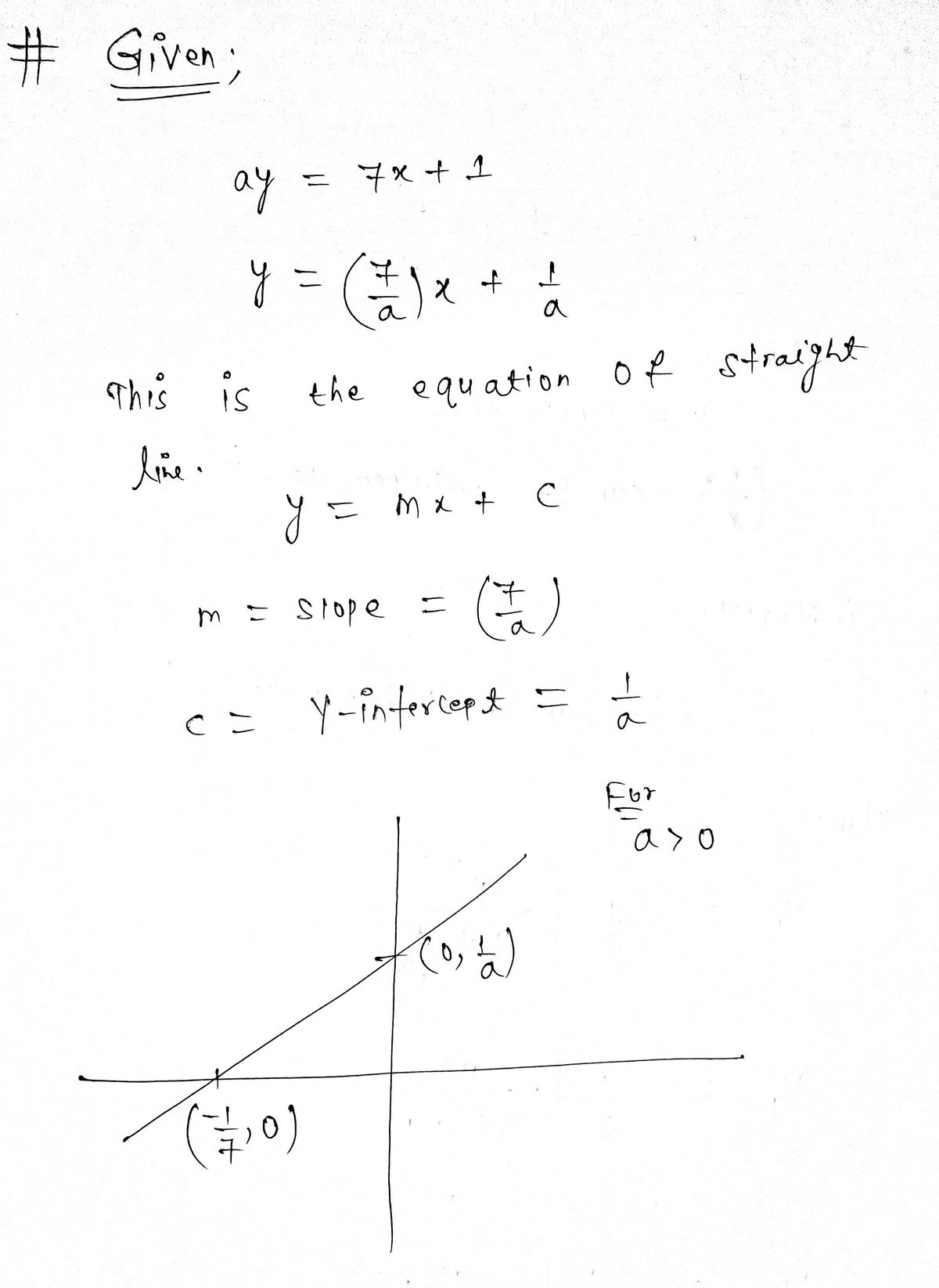 Calculus homework question answer, step 1, image 1