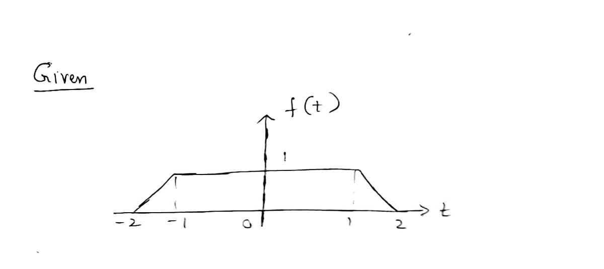 Electrical Engineering homework question answer, step 1, image 1