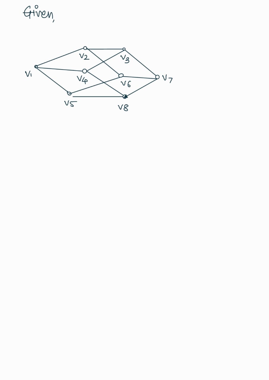 Advanced Math homework question answer, step 1, image 1