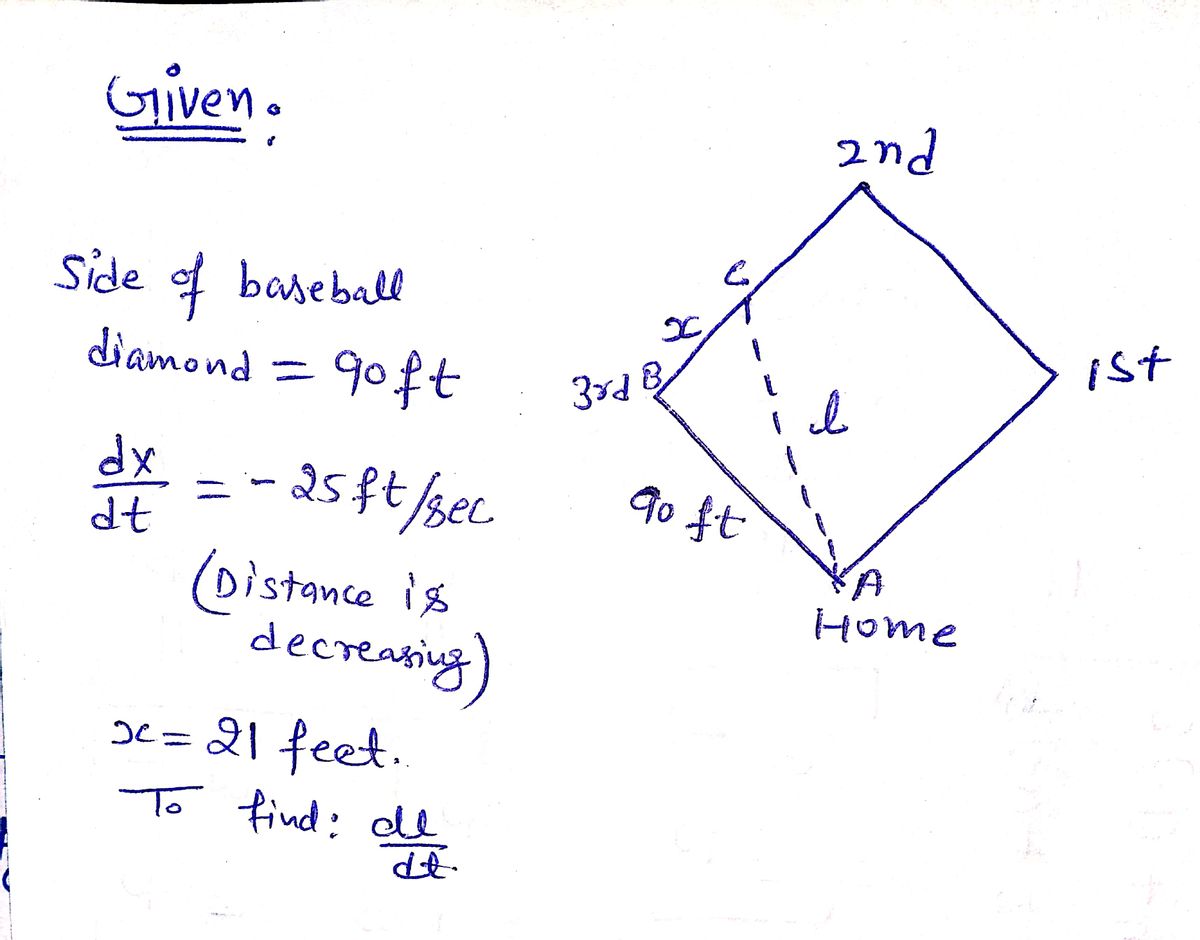 Calculus homework question answer, step 1, image 1