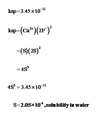 Answered: Calculate The Solubility At 25°C Of… | Bartleby