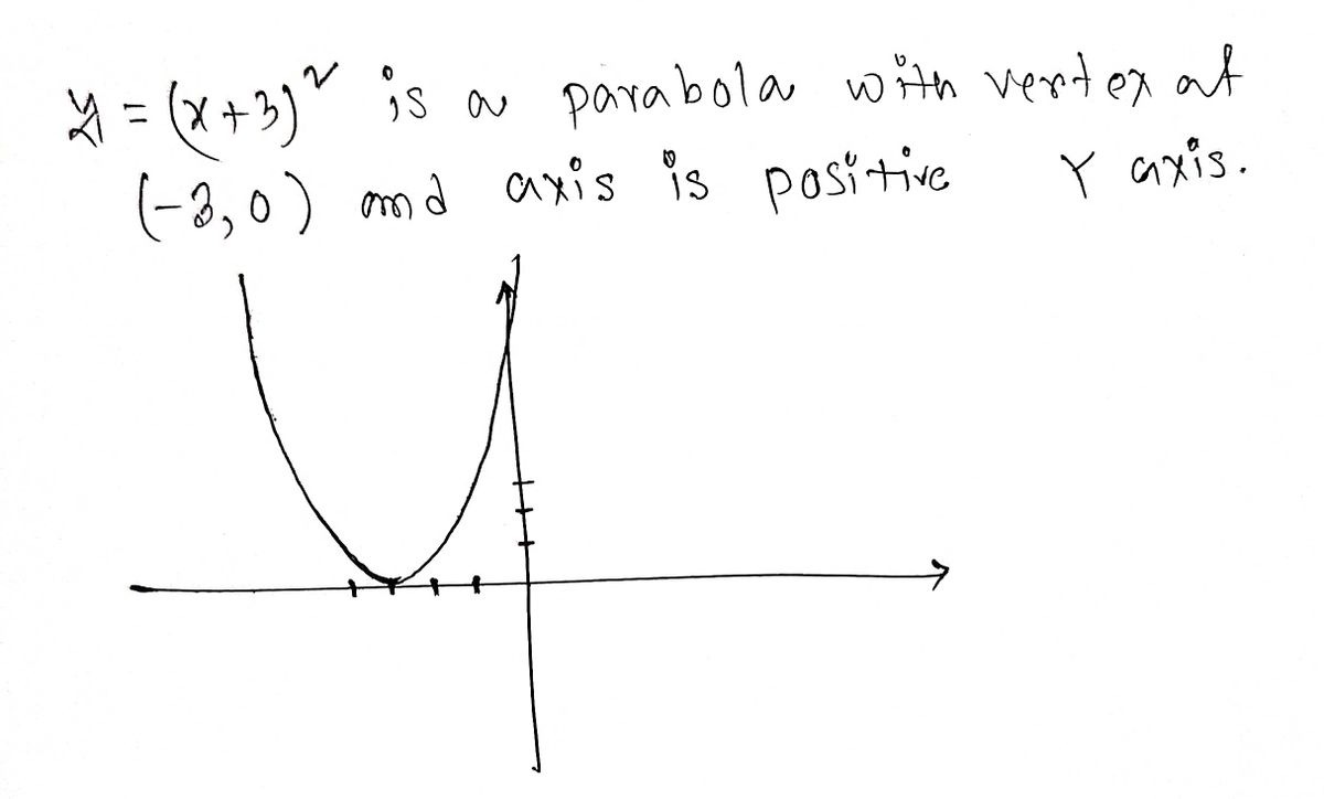 Advanced Math homework question answer, step 1, image 1