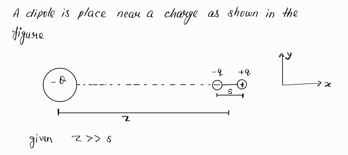 Physics homework question answer, step 1, image 1