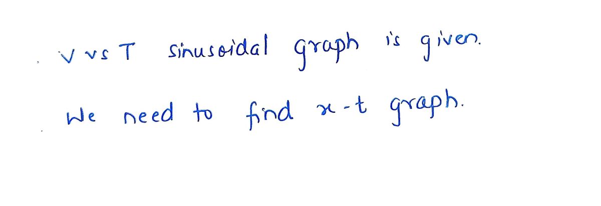 Physics homework question answer, step 1, image 1