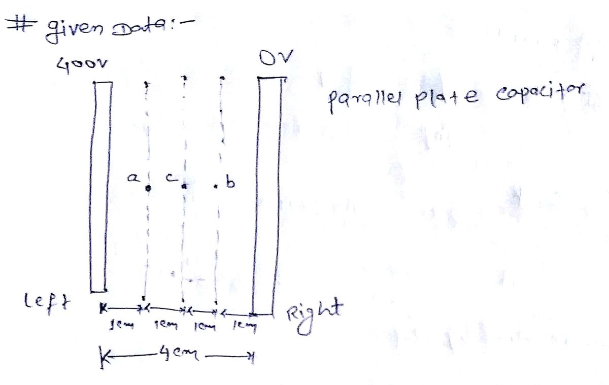 Physics homework question answer, step 1, image 1