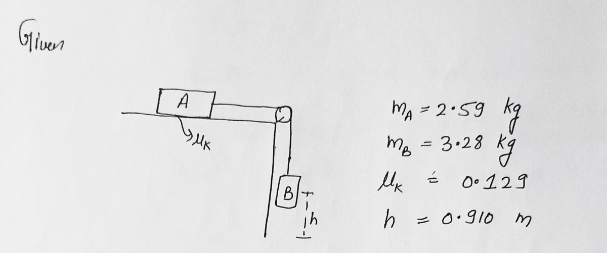 Physics homework question answer, step 1, image 1