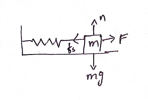 Physics homework question answer, step 1, image 1