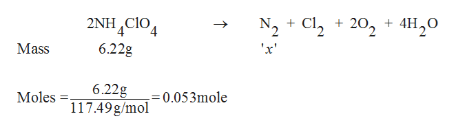 Answered Ammonium Perchlorate Nh4clo4 Is The Bartleby