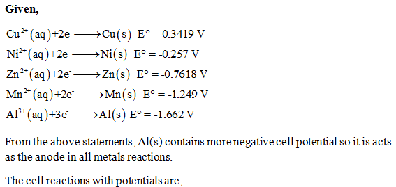 Answered: Build voltaic electrochemical cells… | bartleby