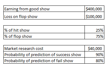 Operations Management homework question answer, step 1, image 1