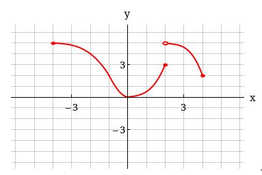 Calculus homework question answer, step 1, image 1