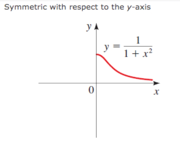 Calculus homework question answer, step 1, image 1