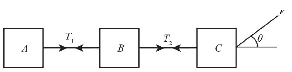 Physics homework question answer, step 1, image 1